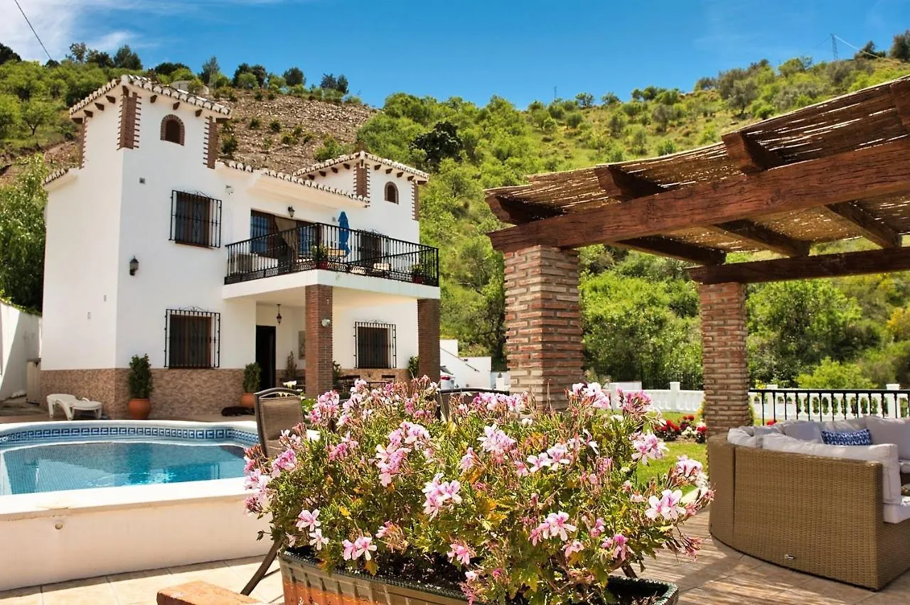 Casa Las Torres B&B Iznate Spain